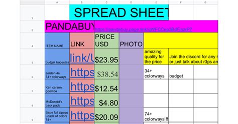 super cheap pandabuy spreadsheet